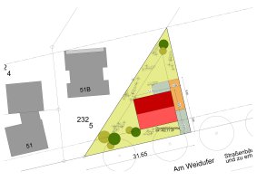 Grundstück ohne Baubindung